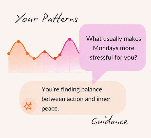 NoorSense surfaces your patterns and offers gentle guidance.